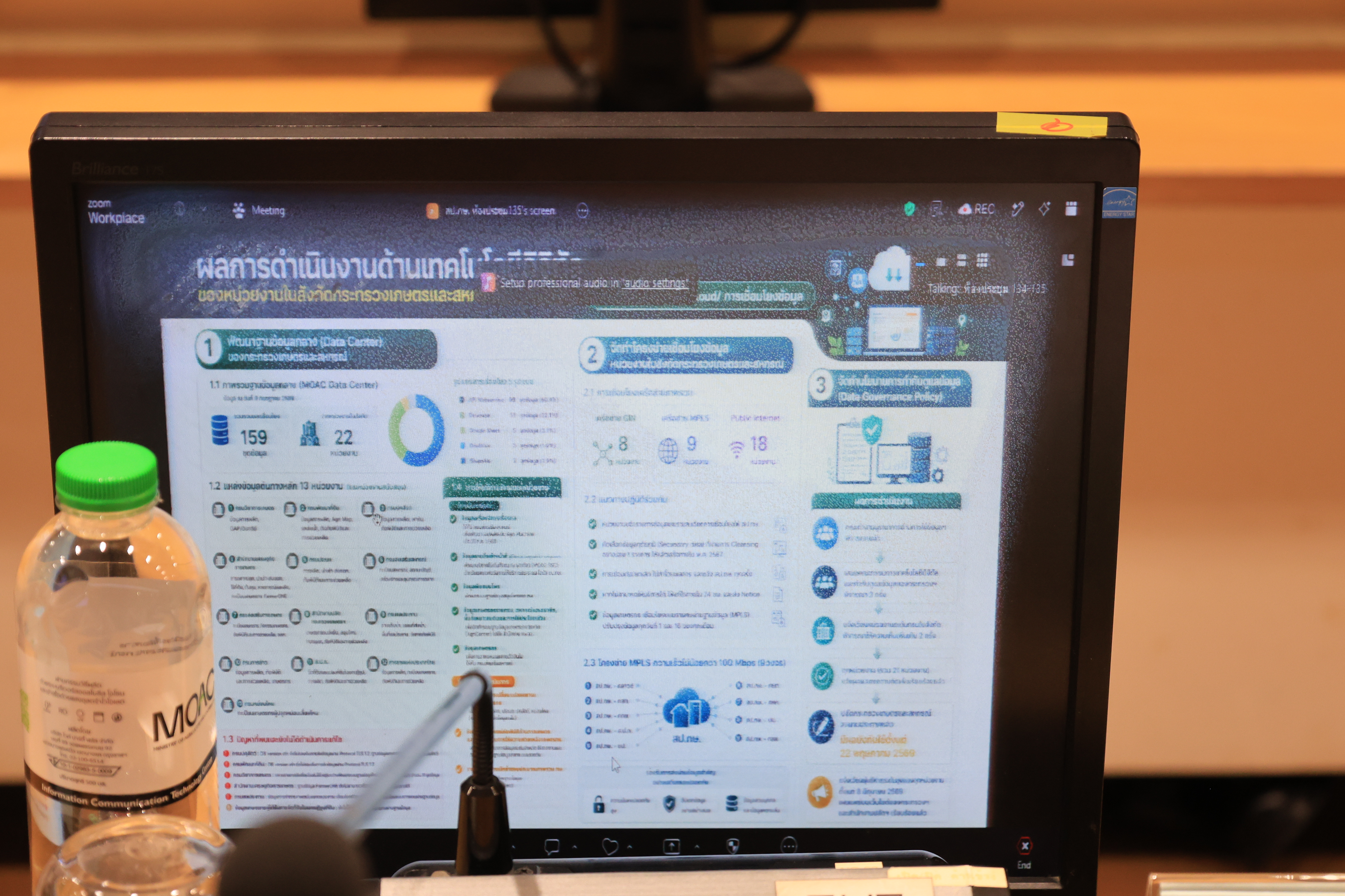 title - ส.ป.ก. ร่วมประชุมคณะกรรมการนโยบายและกำกับดูแลเทคโนโลยีสารสนเทศและปัญญาประดิษฐ์ของกระทรวงเกษตรและสหกรณ์ ครั้งที่ 1/2569